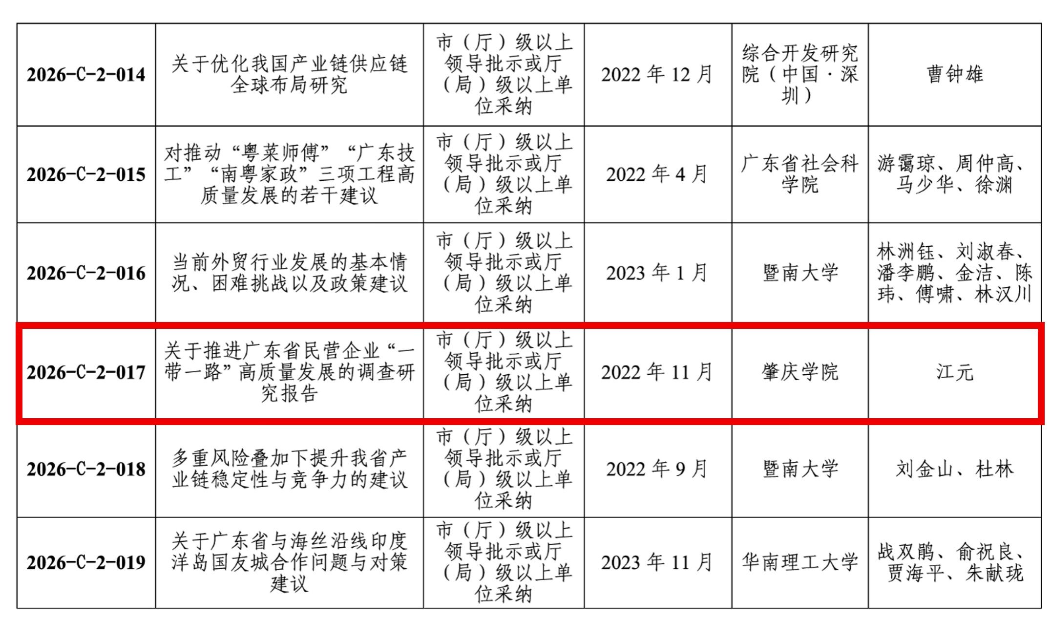 并获省主要领导批示肯定